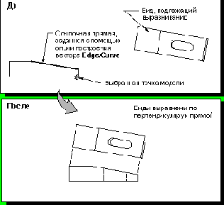  Perpendicular to a Line -   