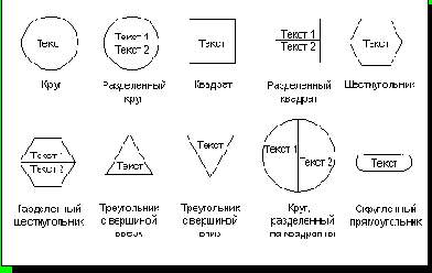  ID Symbol Types -   