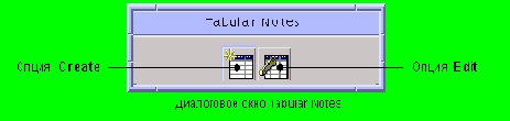  Tabular Note -  