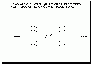  Create Dogleg -  