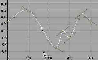    Graph Editor